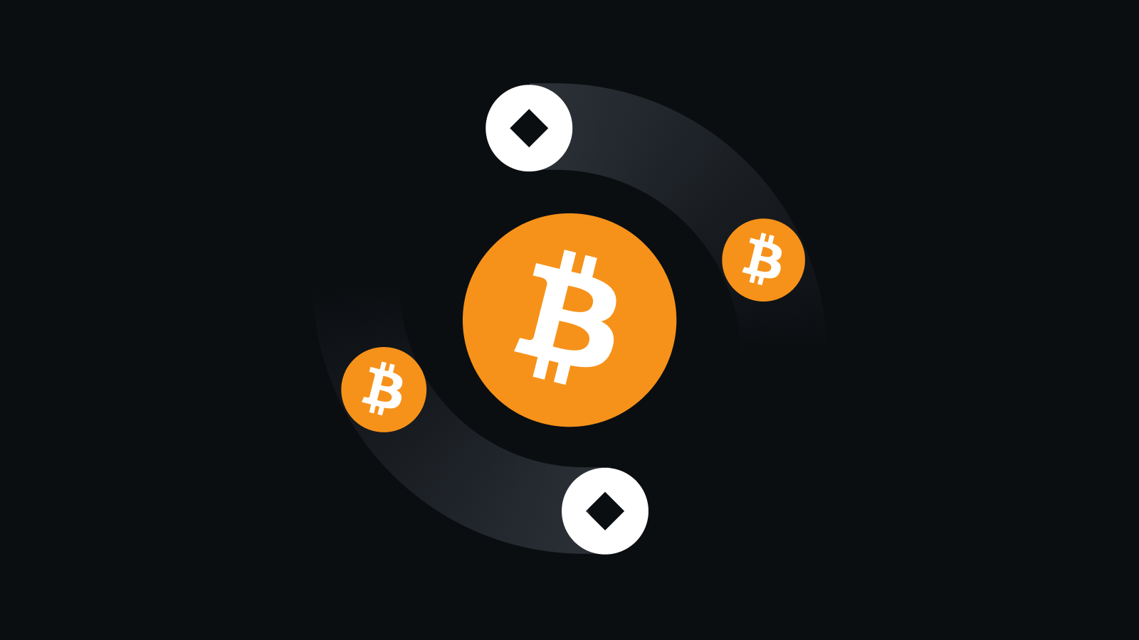 多重安全防护，护航数字资产